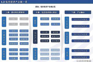 U21球员赛季场均至少20分&命中59%仅鲨鱼锡安 申京有望成为第三人